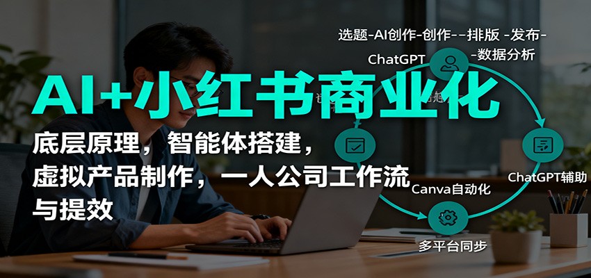 AI+小红书商业化，底层原理，智能体搭建，虚拟产品制作，一人公司工作流与提效