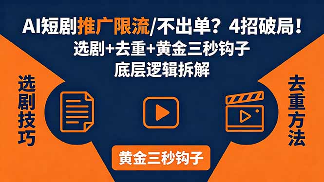 AI短剧推广总被限流、不出单？4招选剧+去重技巧+黄金三秒钩子，手把手拆解底层逻辑-白蛇网